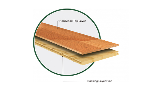 Espesor del piso de madera ingeniería 2 capas