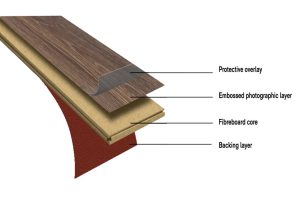 engineered-hardwood-flooring-structurejpg