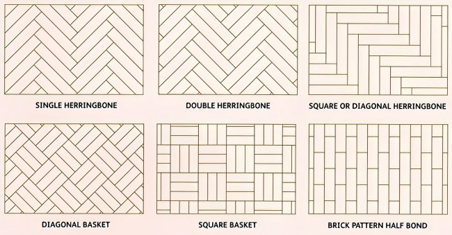 Costs Based on Laying Patterns