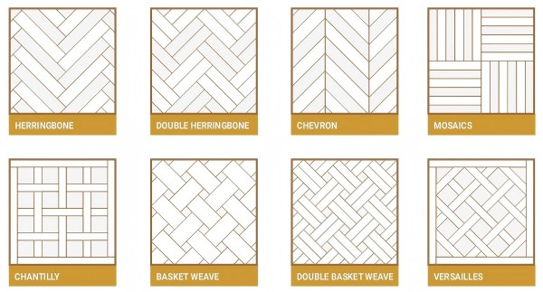 Parquet Flooring Patterns